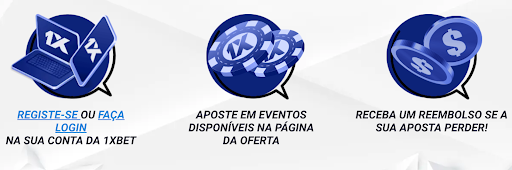 1xBet Apostas sem risco